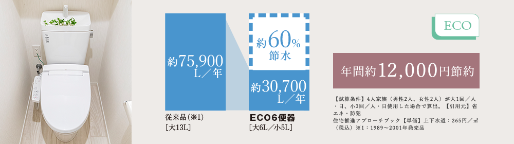 洗浄機付トイレ