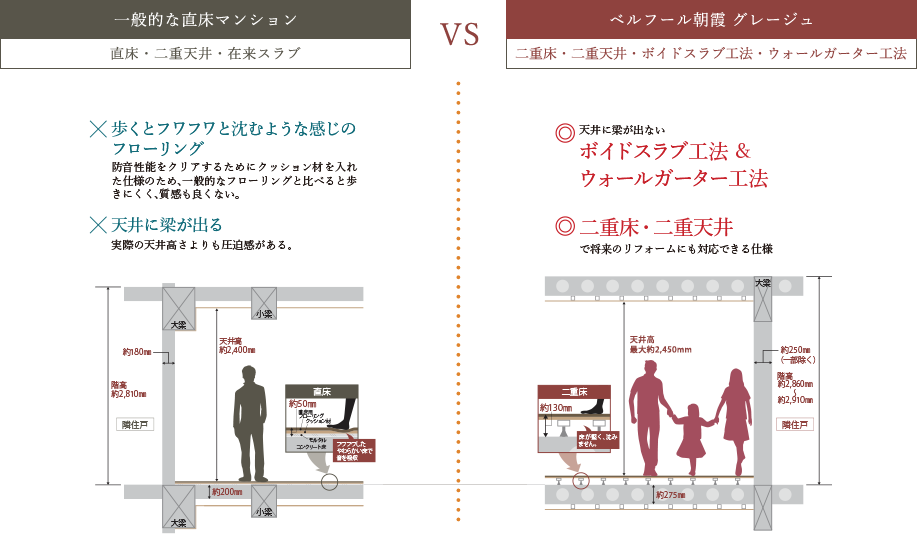 概念図