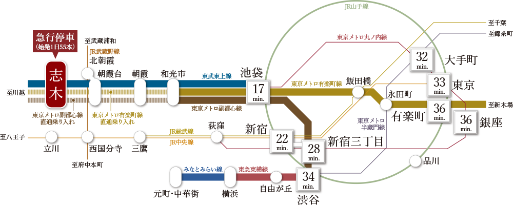 路線図